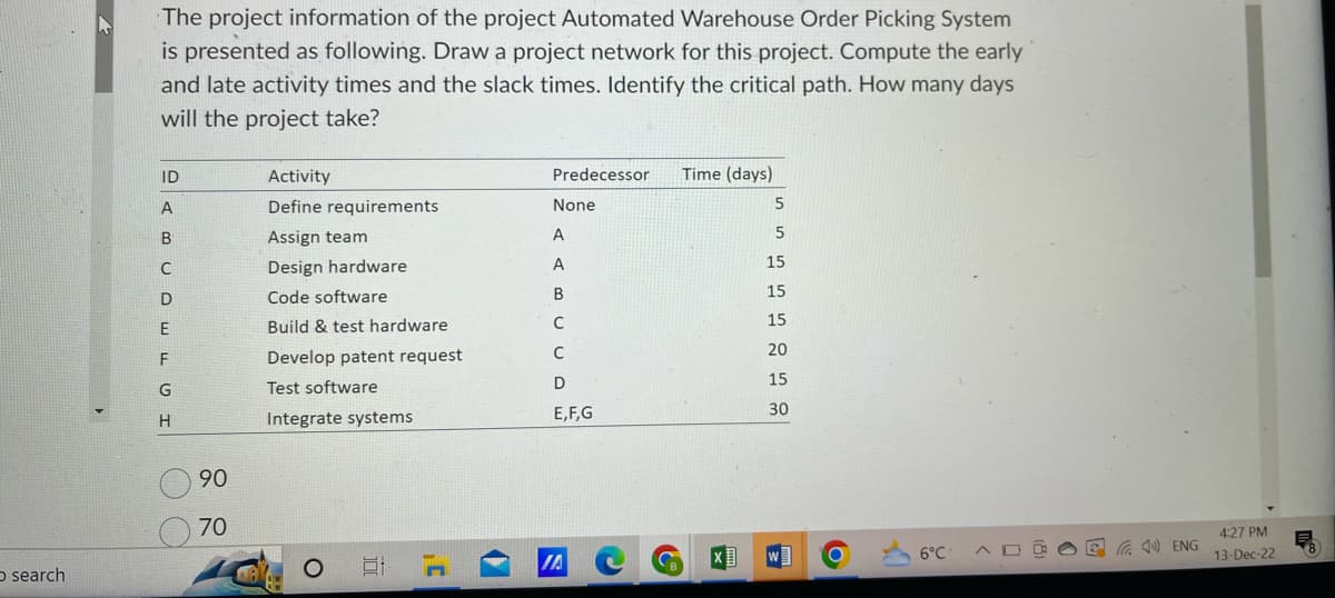 O search
The project information of the project Automated Warehouse Order Picking System
is presented as following. Draw a project network for this project. Compute the early
and late activity times and the slack times. Identify the critical path. How many days
will the project take?
ID
A
B
C
D
E
F
G
H
OO
90
70
Activity
Define requirements
Assign team
Design hardware
Code software
Build & test hardware
Develop patent request
Test software
Integrate systems
O
Predecessor
None
A
A
B
C
C
D
E,F,G
S
IA
C
B
Time (days)
x
5
5
15
15
15
20
15
30
6°C
(4) ENG
4:27 PM
13-Dec-22