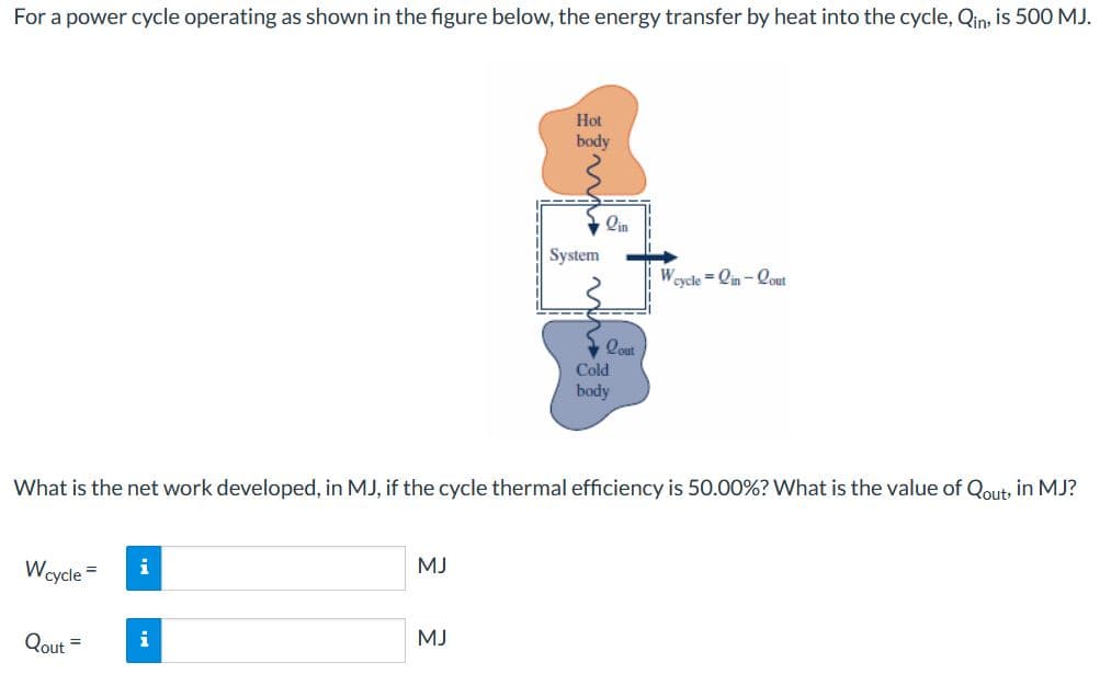 For a power cycle operating as shown in the figure below, the energy transfer by heat into the cycle, Qin, is 500 MJ.
Hot
body
Qin
System
W
cycle = Qin -Qout
Qout
Cold
body
What is the net work developed, in MJ, if the cycle thermal efficiency is 50.00%? What is the value of Qout, in MJ?
Wcycle =
MJ
Qout
i
MJ
%3D
