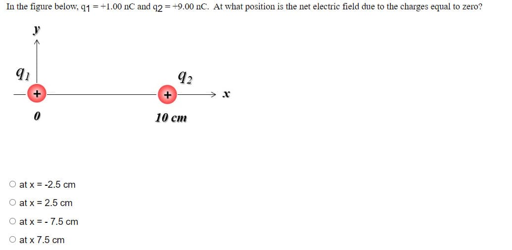 In the figure below, q1 = +1.00 nC and q2 = +9.00 nC. At what position is the net electric field due to the charges equal to zero?
y
91
+
0
O at x = -2.5 cm
O at x 2.5 cm
O at x = 7.5 cm
O at x 7.5 cm
92
+
10 cm
> X