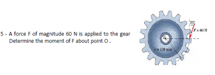 A force F of magnitude 60 N is applied to the gear
Determine the moment of F about point 0.
