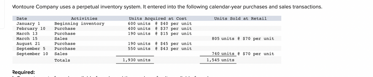 Montoure Company uses a perpetual inventory system. It entered into the following calendar-year purchases and sales transactions.
Units Acquired at Cost
600 units @ $40 per unit
400 units @ $37 per unit
190 units @ $15 per unit
Date
January 1
February 10
March 13
March 15
August 21
September 5
September 10
Required:
Activities
Beginning inventory
Purchase
Purchase
Sales
Purchase
Purchase
Sales
Totals
190 units @ $45 per unit
550 units
@ $43 per unit
1,930 units
Units Sold at Retail
805 units @ $70 per unit
740 units @ $70 per unit
1,545 units