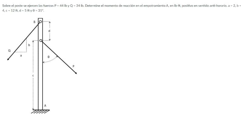 Sobre el poste se ejercen las fuerzas P = 44 lb y Q = 34 lb. Determine el momento de reacción en el empotramiento A, en Ib-ft, positivo en sentido anti-horario. a = 2, b =
4, c = 12 ft, d = 5 ft y 0 = 31°.
%3D
B
b
