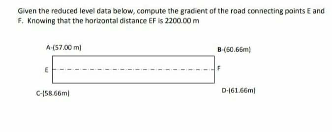 Given the reduced level data below, compute the gradient of the road connecting points E and
F. Knowing that the horizontal distance EF is 2200.00 m
A-(57.00 m)
B-(60.66m)
E
C-(58.66m)
D-(61.66m)
