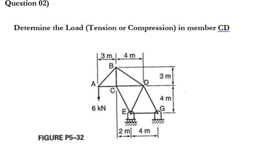 Question 02)
Determine the Load (Tension or Compression) in member CD
FIGURE P5-32
A
3m
4 m
B
6 kN
3 m
D
G
EX
49
4 m
2m 4m