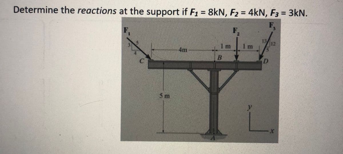 %3D
%3D
Determine the reactions at the support if F = 8kN, F2 = 4kN, F3 = 3kN.
F,
12
1 m
1 m
4m
B.
D.
5m
