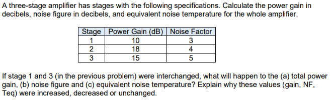 A three-stage amplifier has stages with the following specifications. Calculate the power gain in
decibels, noise figure in decibels, and equivalent noise temperature for the whole amplifier.
Stage Power Gain (dB) Noise Factor
3
1
10
18
4
3
15
If stage 1 and 3 (in the previous problem) were interchanged, what will happen to the (a) total power
gain, (b) noise figure and (c) equivalent noise temperature? Explain why these values (gain, NF,
Teq) were increased, decreased or unchanged.
