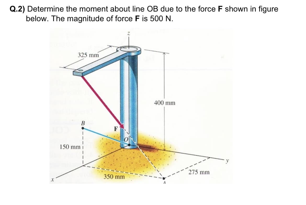 Q.2) Determine the moment about line OB due to the force F shown in figure
below. The magnitude of force F is 500 N.
X
325 mm
150 mm
B
F
350 mm
400 mm
275 mm