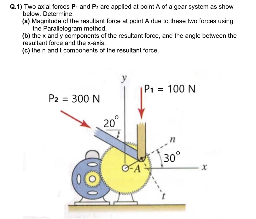 Q.1) Two axial forces P₁ and P2 are applied at point A of a gear system as show
below. Determine
(a) Magnitude of the resultant force at point A due to these two forces using
the Parallelogram method.
(b) the x and y components of the resultant force, and the angle between the
resultant force and the x-axis.
(c) the n and t components of the resultant force.
P2 = 300 N
20°
y
-A
P₁ = 100 N
30°
X
