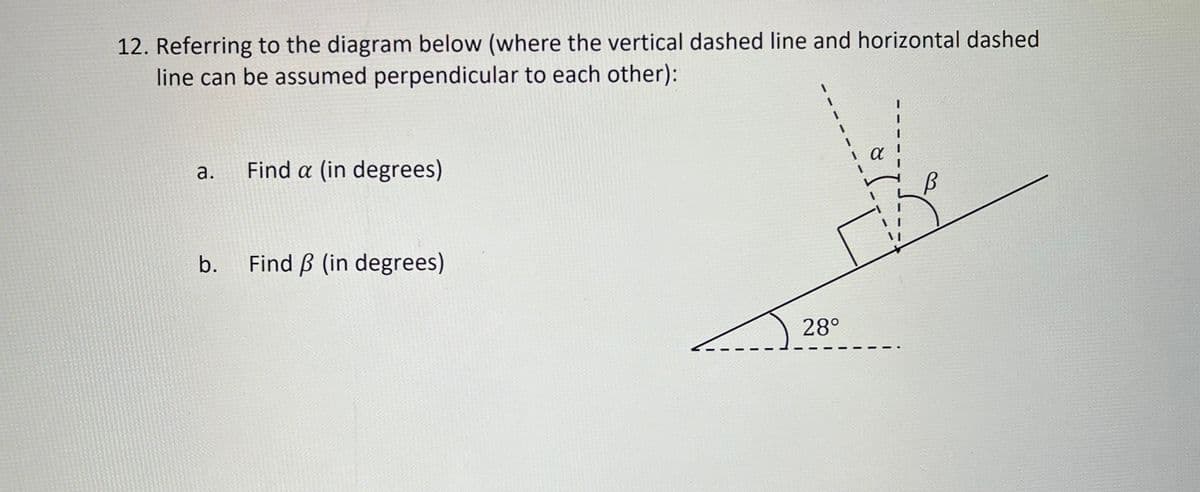 12. Referring to the diagram below (where the vertical dashed line and horizontal dashed
line can be assumed perpendicular to each other):
a.
b.
Find a (in degrees)
Find B (in degrees)
28°
α