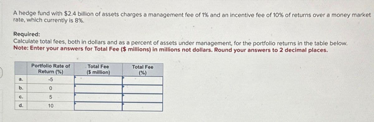 A hedge fund with $2.4 billion of assets charges a management fee of 1% and an incentive fee of 10% of returns over a money market
rate, which currently is 8%.
Required:
Calculate total fees, both in dollars and as a percent of assets under management, for the portfolio returns in the table below.
Note: Enter your answers for Total Fee ($ millions) in millions not dollars. Round your answers to 2 decimal places.
a.
b.
C.
Portfolio Rate of
Return (%)
-5
0
50
d.
10
Total Fee
($ million)
Total Fee
(%)