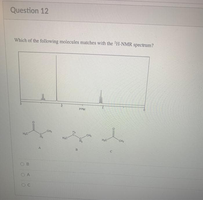 Question 12
Which of the following molecules matches with the 'H-NMR spectrum?
PPM
CH
HyC
CH
CH,
B.
C.
A
