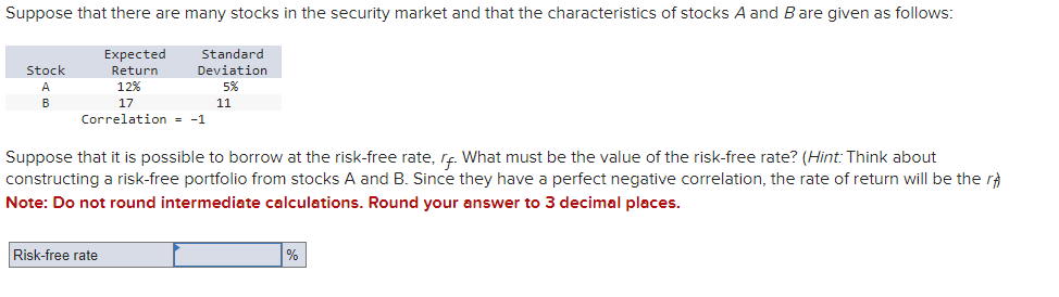 Suppose that there are many stocks in the security market and that the characteristics of stocks A and B are given as follows:
Stock
A
B
Expected
Return
12%
17
Standard
Deviation
Correlation = -1
5%
11
Suppose that it is possible to borrow at the risk-free rate, rf. What must be the value of the risk-free rate? (Hint: Think about
constructing a risk-free portfolio from stocks A and B. Since they have a perfect negative correlation, the rate of return will be the r
Note: Do not round intermediate calculations. Round your answer to 3 decimal places.
Risk-free rate
%