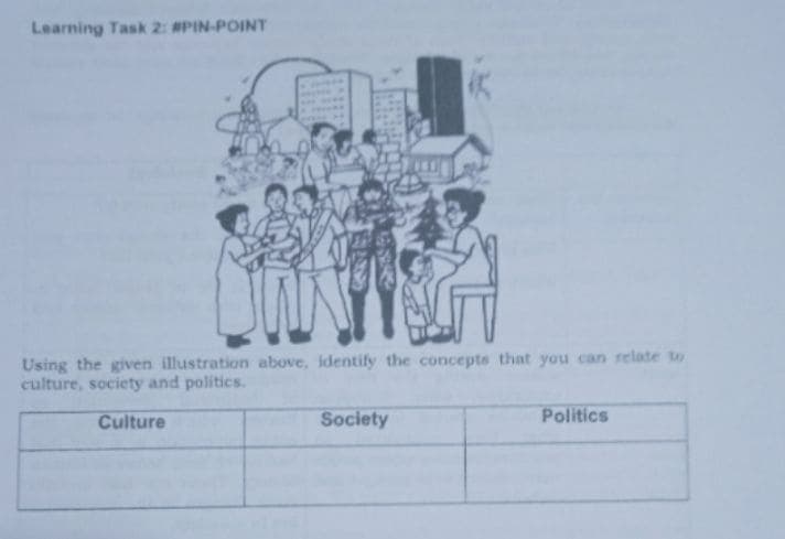 Learning Task 2: PIN-POINT
Using the given illustration above, identify the concepts that you can relate to
culture, society and politics.
Culture
Society
Politics
