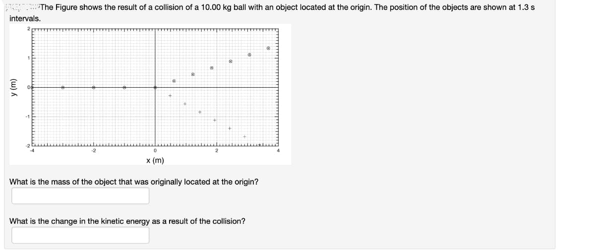 y (m)
2
intervals.
The Figure shows the result of a collision of a 10.00 kg ball with an object located at the origin. The position of the objects are shown at 1.3 s
-2
06
يه
®
©
®
Ⓡ
•
0
x (m)
+
2
What is the mass of the object that was originally located at the origin?
What is the change in the kinetic energy as a result of the collision?