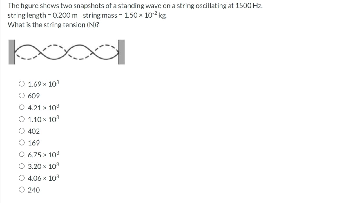 The figure shows two snapshots of a standing wave on a string oscillating at 1500 Hz.
string length = 0.200 m string mass = 1.50 × 102 kg
What is the string tension (N)?
xxx
1.69 × 103
○ 609
O 4.21 × 103
O 1.10 × 103
○ 402
○ 169
○ 6.75 × 103
○ 3.20 × 103
○ 4.06 × 103
○ 240