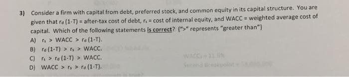 3) Consider a firm with capital from debt, preferred stock, and common equity in its capital structure. You are
given that ra (1-T) = after-tax cost of debt, r, = cost of internal equity, and WACC = weighted average cost of
capital. Which of the following statements is correct? (">" represents "greater than")
A) r. > WACC > ra (1-T).
B) ra (1-T) > rs > WACC.
C) r. > ra (1-T) > WACC.
D) WACC > rs > ra (1-T).
WACK
