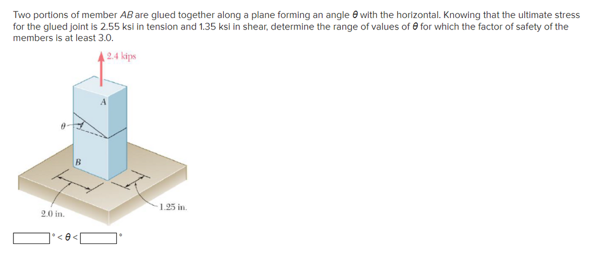 Two portions of member AB are glued together along a plane forming an angle with the horizontal. Knowing that the ultimate stress
for the glued joint is 2.55 ksi in tension and 1.35 ksi in shear, determine the range of values of for which the factor of safety of the
members is at least 3.0.
0
B
2.0 in.
°
<e<
2.4 kips
1.25 in.