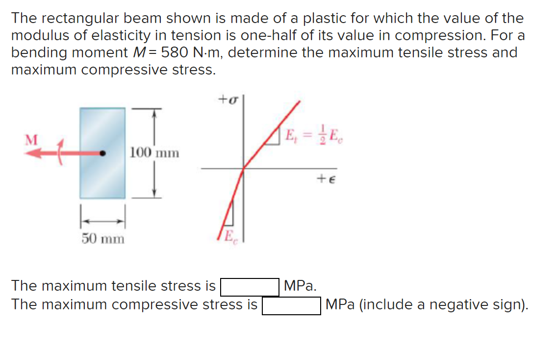 The rectangular beam shown is made of a plastic for which the value of the
modulus of elasticity in tension is one-half of its value in compression. For a
bending moment M = 580 N·m, determine the maximum tensile stress and
maximum compressive stress.
to
50 mm
100 mm
E=E
+E
The maximum tensile stress is
MPa.
The maximum compressive stress is
MPa (include a negative sign).