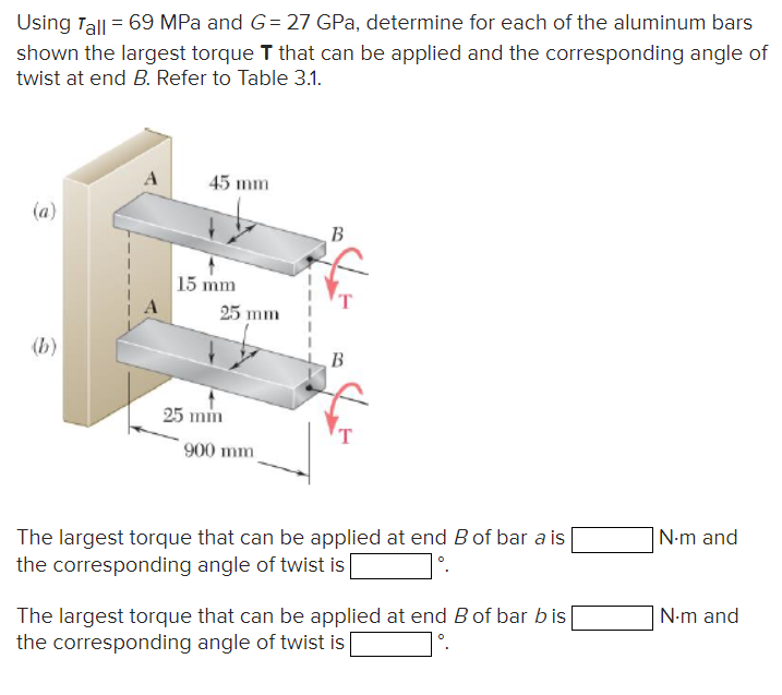 Using Tall = 69 MPa and G = 27 GPa, determine for each of the aluminum bars
shown the largest torque T that can be applied and the corresponding angle of
twist at end B. Refer to Table 3.1.
(a)
45 mm
(b)
15 mm
25 mm
25 mm
B
B
T
900 mm
The largest torque that can be applied at end B of bar a is
the corresponding angle of twist is |
N-m and
The largest torque that can be applied at end B of bar bis
the corresponding angle of twist is
N-m and