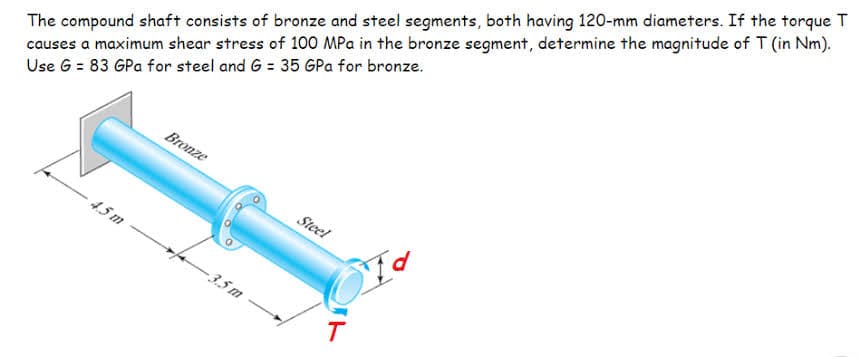 The compound shaft consists of bronze and steel segments, both having 120-mm diameters. If the torque T
causes a maximum shear stress of 100 MPa in the bronze segment, determine the magnitude of T (in Nm).
Use G = 83 GPa for steel and G = 35 GPa for bronze.
Bronze
Steel
45 m
3.5m
リト
