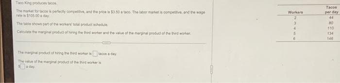 Taco King produces tacos
The market for tacos is perfectly competitive, and the price is $3.50 a taco. The labor market is competitive, and the wage
rate is $105.00 a day
The table shows part of the workers total product schedule
Calculate the marginal product of hiring the third worker and the value of the marginal product of the third worker
The marginal product of hiring the third worker is tacos a day
The value of the marginal product of the third worker is
Saday
1
C
Workers
2
3
4
5
6
Tacos
per day
44
80
110
134
146
