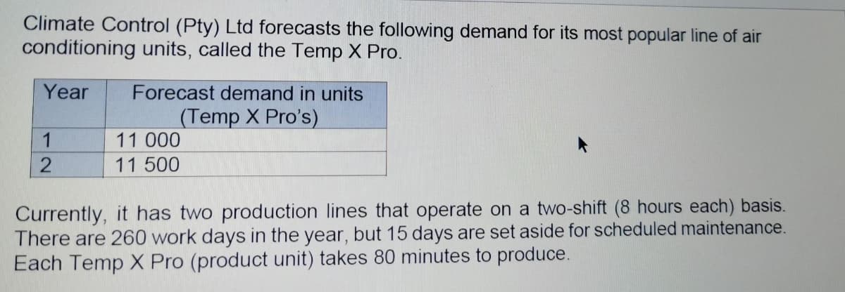 Climate Control (Pty) Ltd forecasts the following demand for its most popular line of air
conditioning units, called the Temp X Pro.
Year
Forecast demand in units
(Temp X Pro's)
11 000
1
11 500
Currently, it has two production lines that operate on a two-shift (8 hours each) basis.
There are 260 work days in the year, but 15 days are set aside for scheduled maintenance.
Each Temp X Pro (product unit) takes 80 minutes to produce.
