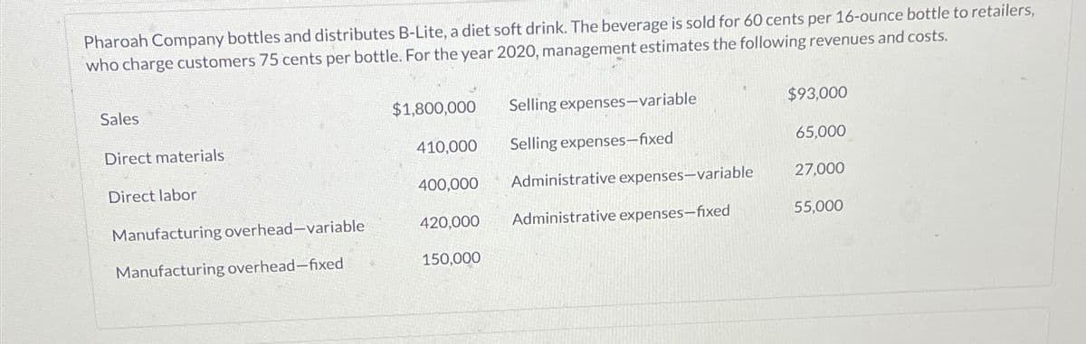 Pharoah Company bottles and distributes B-Lite, a diet soft drink. The beverage is sold for 60 cents per 16-ounce bottle to retailers,
who charge customers 75 cents per bottle. For the year 2020, management estimates the following revenues and costs.
Sales
Direct materials
Direct labor
Manufacturing overhead-variable
Manufacturing overhead-fixed
$1,800,000
410,000
400,000
420,000
150,000
Selling expenses-variable
Selling expenses-fixed
Administrative expenses-variable
Administrative expenses-fixed
$93,000
65,000
27,000
55,000