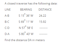 A closed traverse has the following data:
LINE
BEARING
DISTANCE
A-B
S 15° 36' W
24.22
В-С
S 69° 11'W
15.92
C-D
N 57° 58' E
D-A
S 80° 43' W
Find the distance DA in meters
