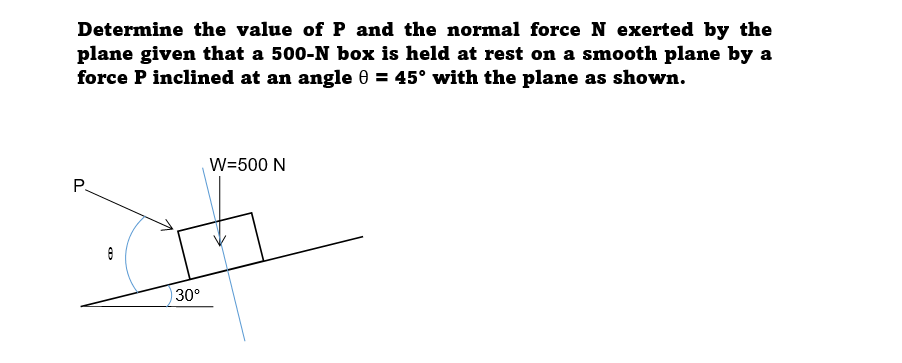 Determine the value of P and the normal force N exerted by the
plane given that a 500-N box is held at rest on a smooth plane by a
force P inclined at an angle 0 = 45° with the plane as shown.
W=500 N
P.
30°
