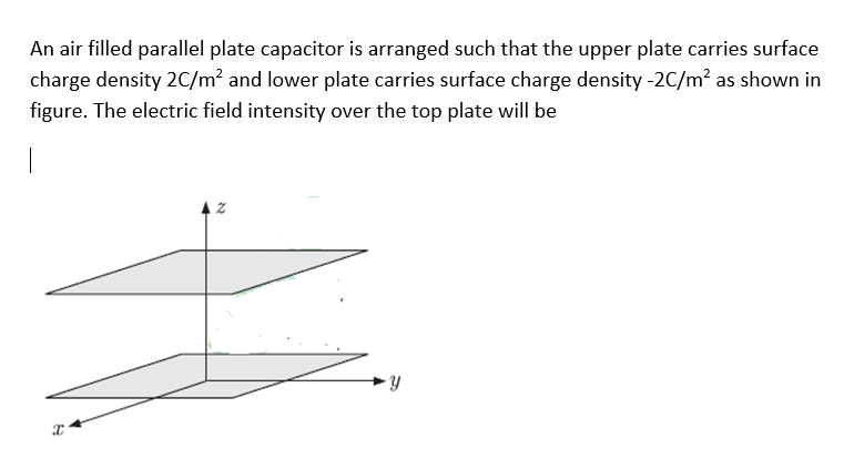 An air filled parallel plate capacitor is arranged such that the upper plate carries surface
charge density 2C/m² and lower plate carries surface charge density -2C/m? as shown in
figure. The electric field intensity over the top plate will be
