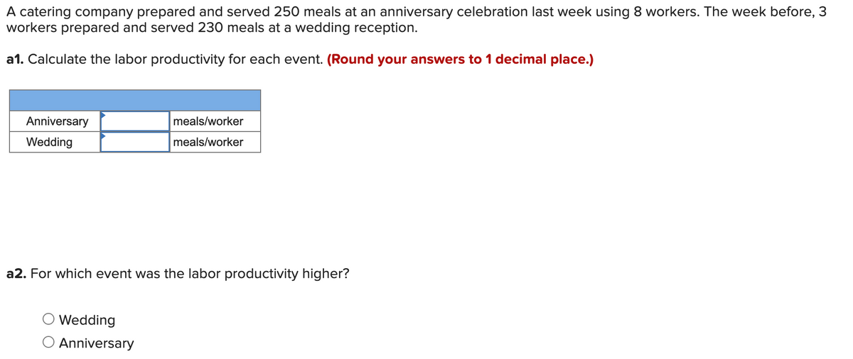 A catering company prepared and served 250 meals at an anniversary celebration last week using 8 workers. The week before, 3
workers prepared and served 230 meals at a wedding reception.
a1. Calculate the labor productivity for each event. (Round your answers to 1 decimal place.)
Anniversary
Wedding
a2. For which event was the labor productivity higher?
O Wedding
meals/worker
meals/worker
Anniversary
