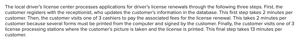 The local driver's license center processes applications for driver's license renewals through the following three steps. First, the
customer registers with the receptionist, who updates the customer's information in the database. This first step takes 2 minutes per
customer. Then, the customer visits one of 3 cashiers to pay the associated fees for the license renewal. This takes 2 minutes per
customer because several forms must be printed from the computer and signed by the customer. Finally, the customer visits one of 3
license processing stations where the customer's picture is taken and the license is printed. This final step takes 13 minutes per
customer.