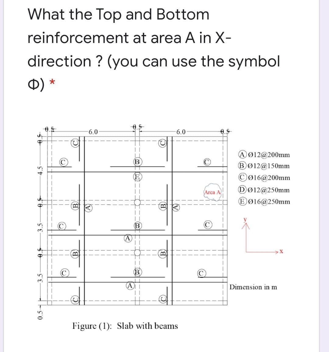 What the Top and Bottom
reinforcement at area A in X-
direction ? (you can use the symbol
Ф)
*
6.0-
-6.0
Aø12@200mm
B
BØ12@150mm
CØ16@200mm
Area A
Dø12@250mm
EØ16@250mm
A
Dimension in m
Figure (1): Slab with beams
0.5-
3.5
3.5
4.5
(B)
