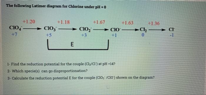 The following Latimer diagram for Chlorine under pH = 0
+1.20
CIO,
+1.18
+1.67
+1.63
+1.36
> CIO3
→ CIO,
> CIO
+1
>Cl,
0.
> CF
-1
+7
+5
+3
E
1-Find the reduction potential for the couple (Cl/Cl) at pH =14?
2. Which specie(s) can go disproportionation?
3- Calculate the reduction potential E for the couple (CIO, /CIO) shown on the diagram?
