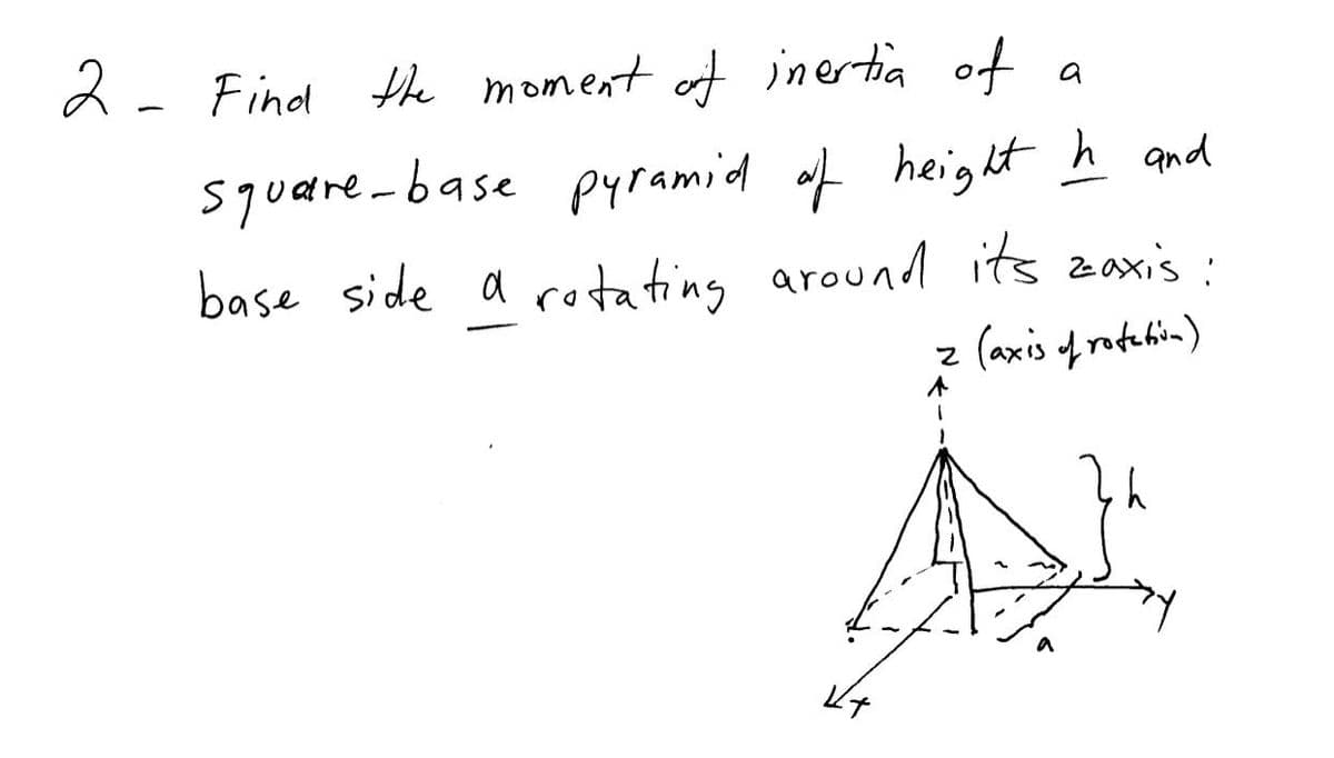 d- Find the moment of inertia of
square-base pyramid af height ņ and
base side a rotating
around its zaxis:
z (axis frotehin)
