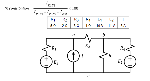 % contribution
R3E1
IR3E2
+1.
R3E2
+1
x 100
R31
E2
I
R₂
R₁
50 ΖΩ
R4 E₁
10 10 V
11 V
3 A
b
a
R2
R4
R₁
R3
841 3
I
+
+
E₂
E₁
с
R3
3 Ω
