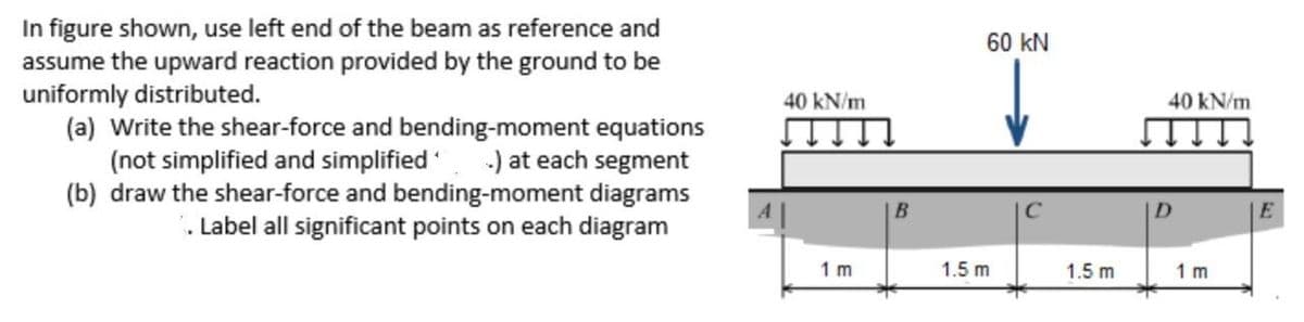 In figure shown, use left end of the beam as reference and
assume the upward reaction provided by the ground to be
uniformly distributed.
(a) Write the shear-force and bending-moment equations
(not simplified and simplified ) at each segment
(b) draw the shear-force and bending-moment diagrams
60 kN
40 kN/m
40 kN/m
C
D.
. Label all significant points on each diagram
1 m
1.5 m
1.5 m
1 m
