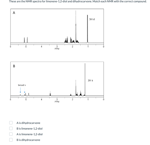 These are the NMR spectra for limonene-1,2-diol and dihydrocarvone. Match each NMR with the correct compound.
A
B
broad s
A is dihydrocarvone
B is limonene-1,2-diol
A is limonene-1,2-diol
B is dihydrocarvone
PPM
FPM
3H d
3H s