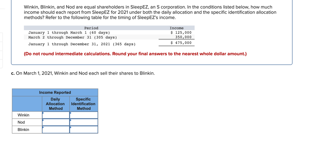 Winkin, Blinkin, and Nod are equal shareholders in SleepEZ, an S corporation. In the conditions listed below, how much
income should each report from SleepEZ for 2021 under both the daily allocation and the specific identification allocation
methods? Refer to the following table for the timing of SleepEZ's income.
Period
Income
January 1 through March 1 (60 days)
March 2 through December 31 (305 days)
$ 125,000
350,000
$ 475,000
January 1 through December 31, 2021 (365 days)
(Do not round intermediate calculations. Round your final answers to the nearest whole dollar amount.)
c. On March 1, 2021, Winkin and Nod each sell their shares to Blinkin.
Income Reported
Daily
Allocation
Specific
Identification
Method
Method
Winkin
Nod
Blinkin
