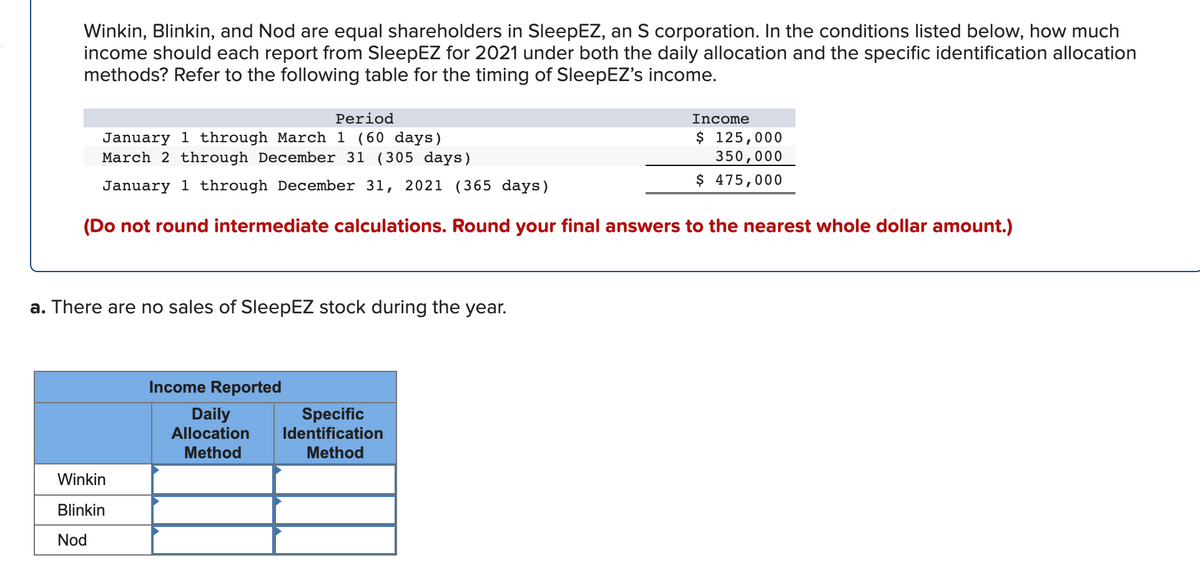 Winkin, Blinkin, and Nod are equal shareholders in SleepEZ, an S corporation. In the conditions listed below, how much
income should each report from SleepEZ for 2021 under both the daily allocation and the specific identification allocation
methods? Refer to the following table for the timing of SleepEZ's income.
Period
Income
January 1 through March 1 (60 days)
March 2 through December 31 (305 days)
$ 125,000
350,000
$ 475,000
January 1 through December 31, 2021 (365 days)
(Do not round intermediate calculations. Round your final answers to the nearest whole dollar amount.)
a. There are no sales of SleepEZ stock during the year.
Income Reported
Daily
Allocation
Specific
Identification
Method
Method
Winkin
Blinkin
Nod

