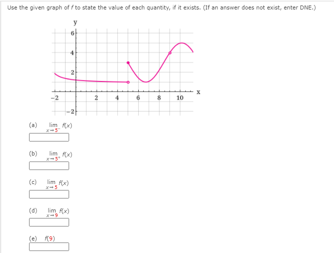 Use the given graph of f to state the value of each quantity, if it exists. (If an answer does not exist, enter DNE.)
y
아
4
-2
2
4
6
8
10
-2
(a)
lim f(x)
x-5
(b)
lim f(x)
x-5*
(c)
X-5
lim fx)
(d) lim f(x)
x-9
(e) f(9)
2.
