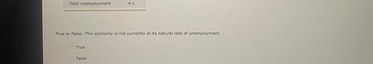 Total unemployment
True or False: This economy is not currently at its natural rate of unemployment.
True
4.1
False