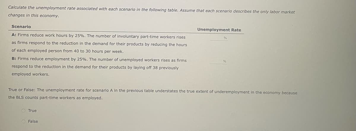 Calculate the unemployment rate associated with each scenario in the following table. Assume that each scenario describes the only labor market
changes in this economy.
Scenario
A: Firms reduce work hours by 25%. The number of involuntary part-time workers rises
as firms respond to the reduction in the demand for their products by reducing the hours
of each employed person from 40 to 30 hours per week.
B: Firms reduce employment by 25%. The number of unemployed workers rises as firms
respond to the reduction in the demand for their products by laying off 38 previously
employed workers.
True
Unemployment Rate
False
%
True or False: The unemployment rate for scenario A in the previous table understates the true extent of underemployment in the economy because
the BLS counts part-time workers as employed.
%