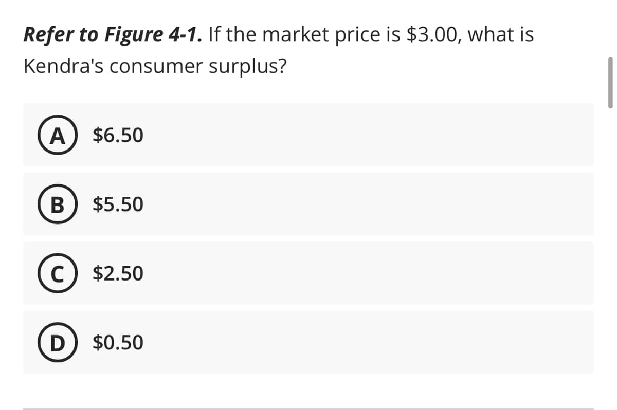 Refer to Figure 4-1. If the market price is $3.00, what is
Kendra's consumer surplus?
A $6.50
B $5.50
C $2.50
D $0.50