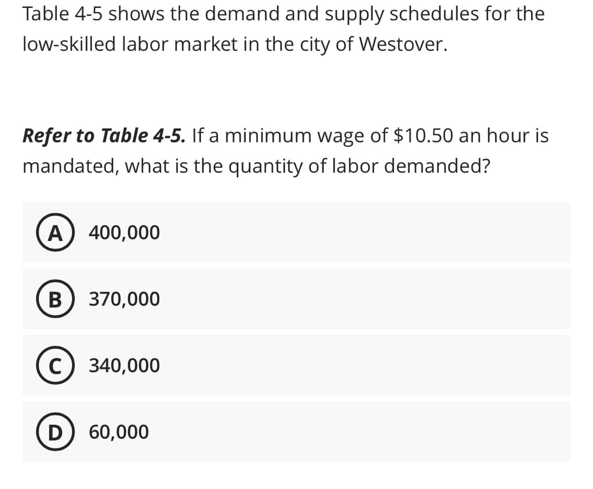 Table 4-5 shows the demand and supply schedules for the
low-skilled labor market in the city of Westover.
Refer to Table 4-5. If a minimum wage of $10.50 an hour is
mandated, what is the quantity of labor demanded?
A) 400,000
B 370,000
C 340,000
D) 60,000