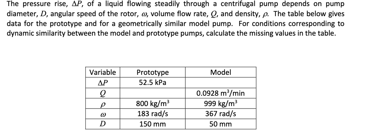 The pressure rise, AP, of a liquid flowing steadily through a centrifugal pump depends on pump
diameter, D, angular speed of the rotor, @, volume flow rate, Q, and density, p. The table below gives
data for the prototype and for a geometrically similar model pump. For conditions corresponding to
dynamic similarity between the model and prototype pumps, calculate the missing values in the table.
Variable
Prototype
Model
AP
52.5 kPa
800 kg/m3
183 rad/s
0.0928 m³/min
999 kg/m3
367 rad/s
150 mm
50 mm
