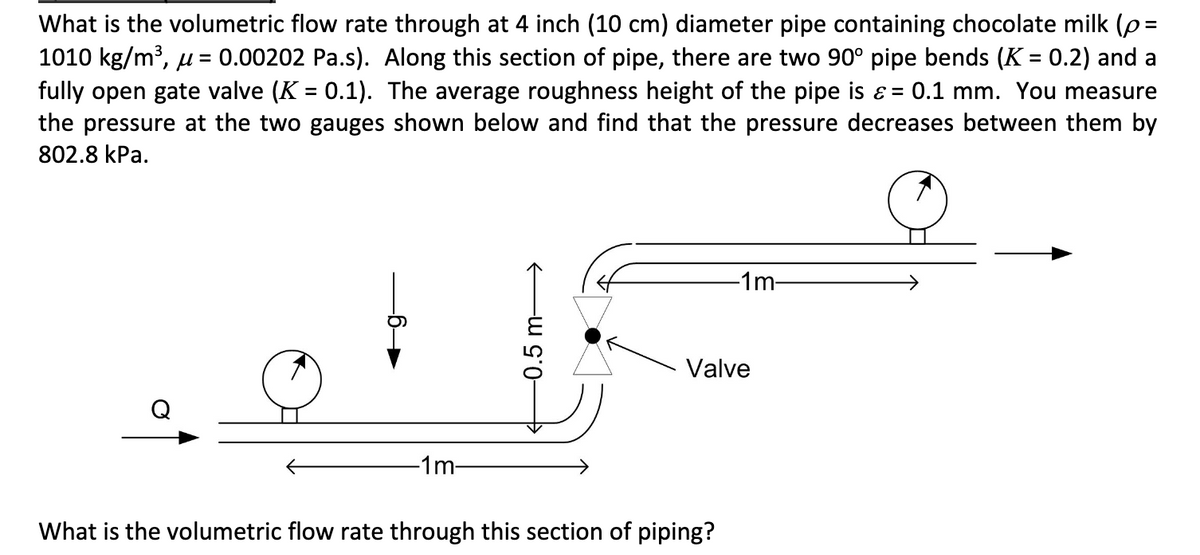 What is the volumetric flow rate through at 4 inch (10 cm) diameter pipe containing chocolate milk p =
1010 kg/m³, u= 0.00202 Pa.s). Along this section of pipe, there are two 90° pipe bends (K = 0.2) and a
fully open gate valve (K = 0.1). The average roughness height of the pipe is ɛ = 0.1 mm. You measure
the pressure at the two gauges shown below and find that the pressure decreases between them by
802.8 kPa.
-1m-
Valve
-1m-
What is the volumetric flow rate through this section of piping?
-6→
