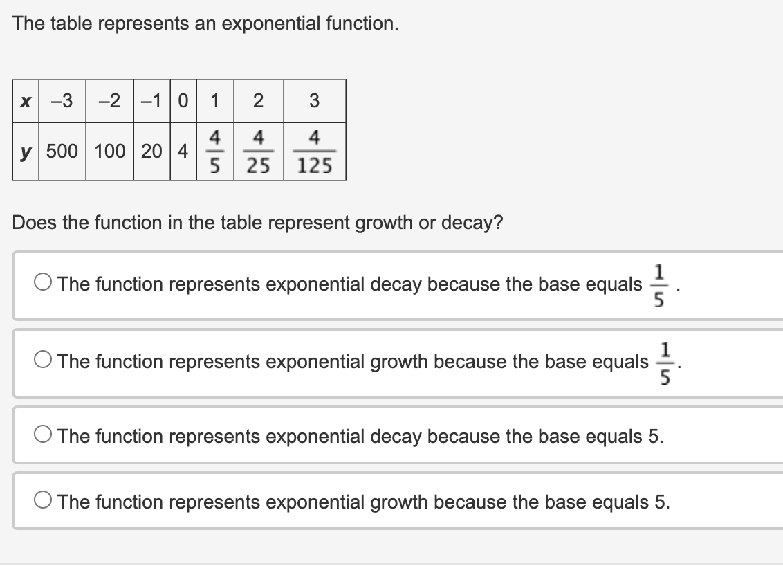 The table represents an exponential function.
x -3 -2 -1 0 1
1 2 3
4
4
5 25 125
y 500 100 20 4
Does the function in the table represent growth or decay?
O The function represents exponential decay because the base equals
The function represents exponential growth because the base equals
13
O The function represents exponential decay because the base equals 5.
O The function represents exponential growth because the base equals 5.