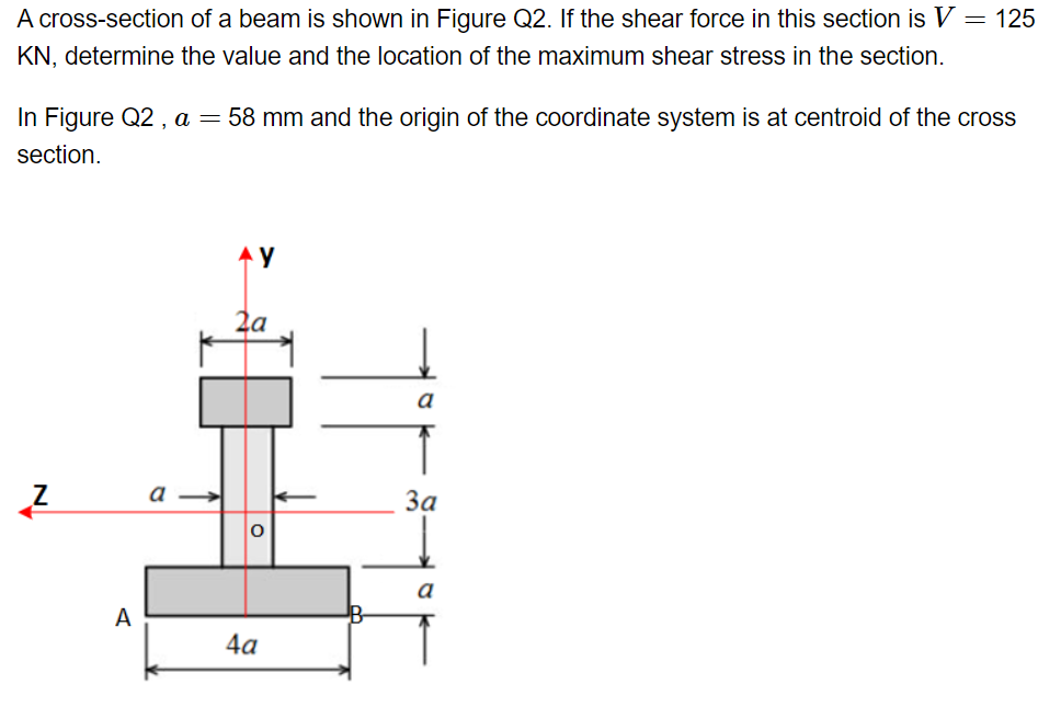 A cross-section of a beam is shown in Figure Q2. If the shear force in this section is V = 125
KN, determine the value and the location of the maximum shear stress in the section.
In Figure Q2, a = 58 mm and the origin of the coordinate system is at centroid of the cross
section.
A
a
2a
0
4a
a
3a
a