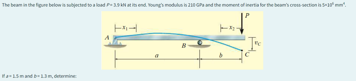 The beam in the figure below is subjected to a load P= 3.9 kN at its end. Young's modulus is 210 GPa and the moment of inertia for the beam's cross-section is 5×106 mm4.
P
If a = 1.5 m and b = 1.3 m, determine:
A
F
a
B
|-x₂
b
Tuc